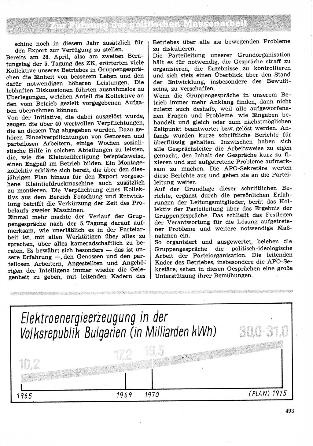 Neuer Weg (NW), Organ des Zentralkomitees (ZK) der SED (Sozialistische Einheitspartei Deutschlands) für Fragen des Parteilebens, 27. Jahrgang [Deutsche Demokratische Republik (DDR)] 1972, Seite 493 (NW ZK SED DDR 1972, S. 493)