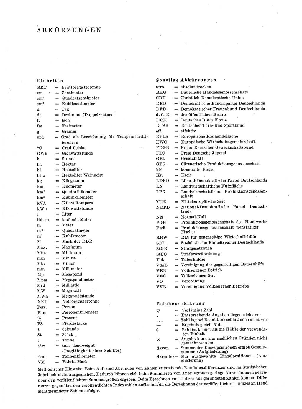 Statistisches Jahrbuch der Deutschen Demokratischen Republik (DDR) 1972, Seite 4 (Stat. Jb. DDR 1972, S. 4)