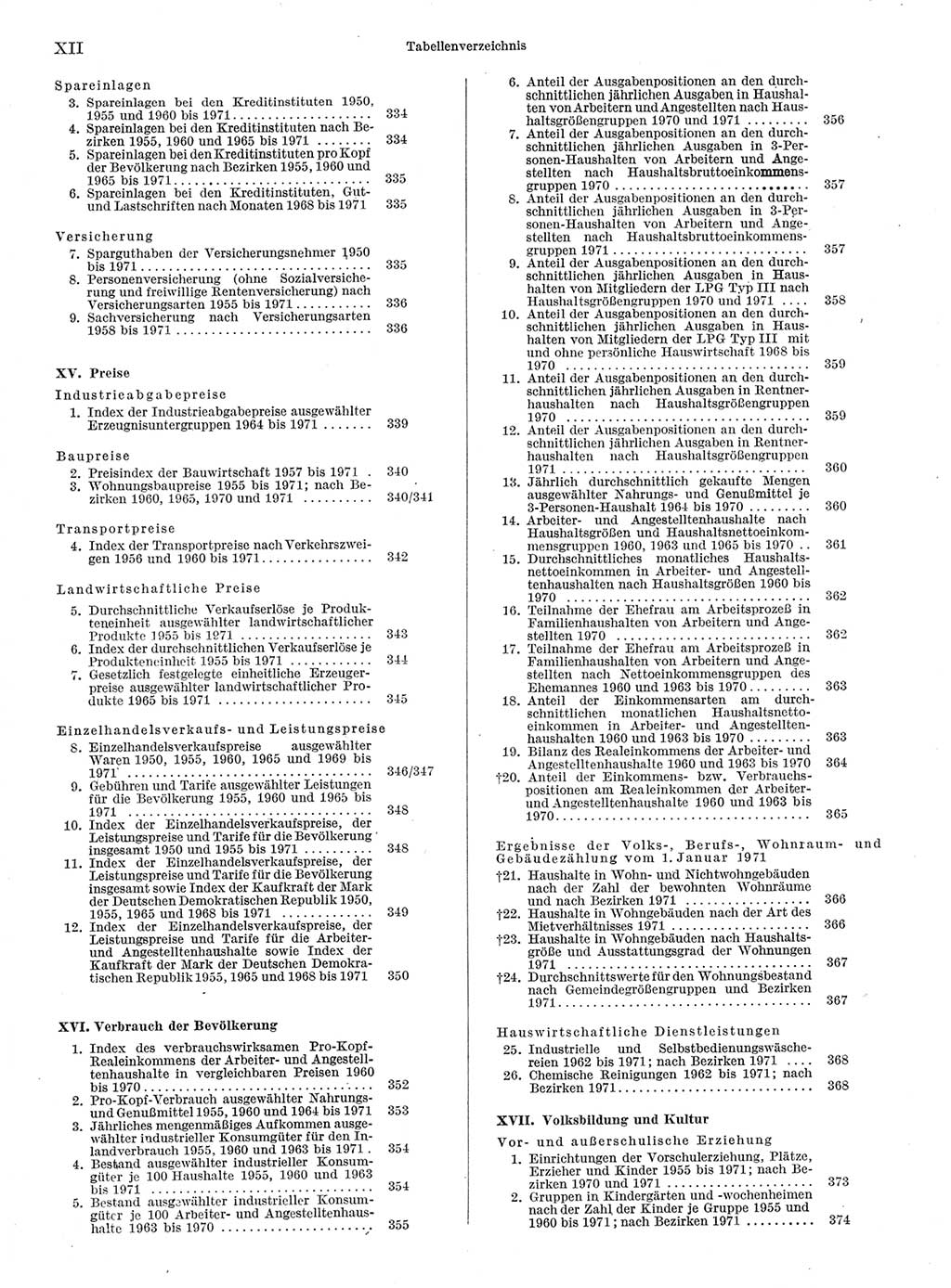 Statistisches Jahrbuch der Deutschen Demokratischen Republik (DDR) 1972, Seite 12 (Stat. Jb. DDR 1972, S. 12)