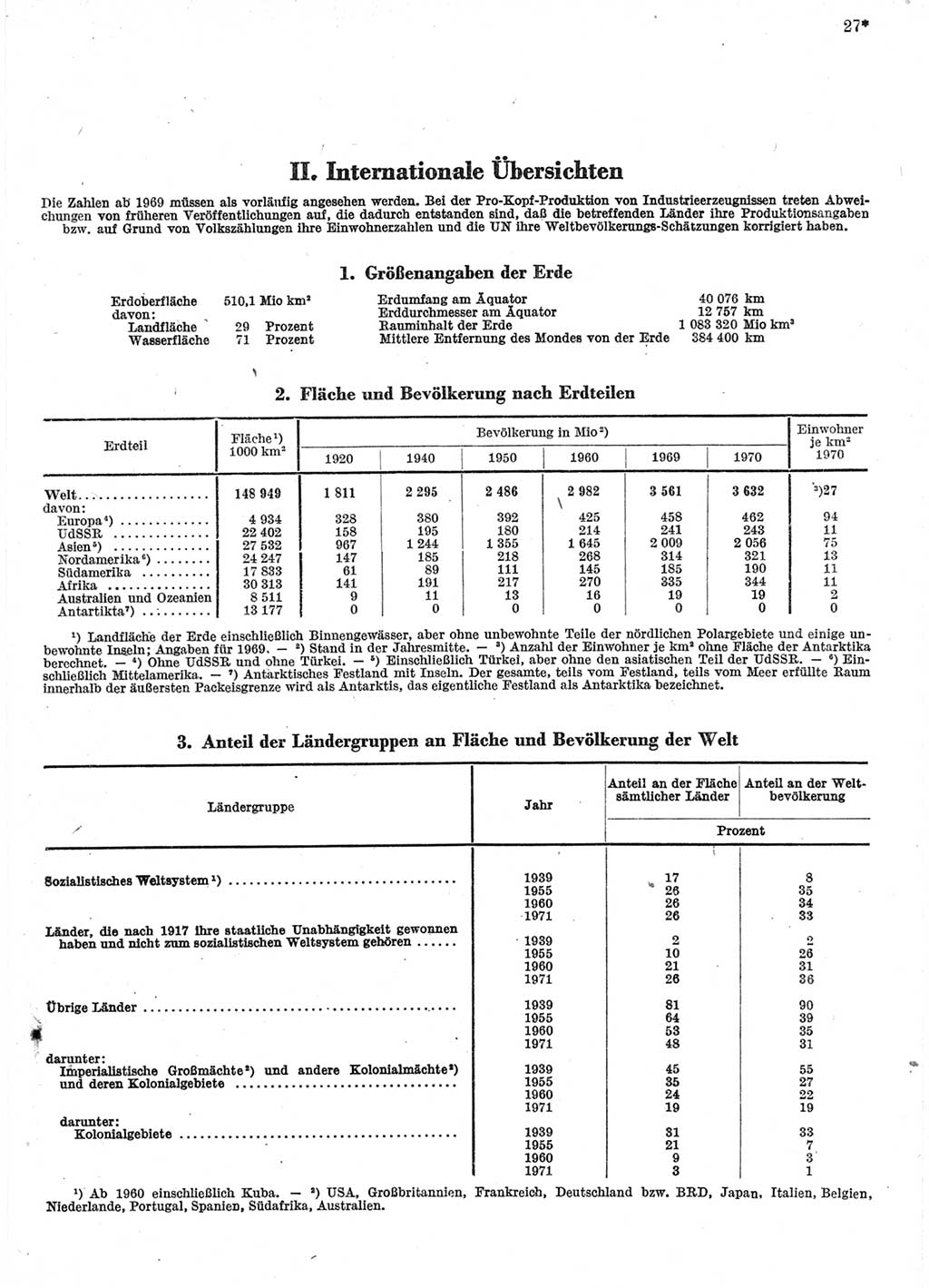Statistisches Jahrbuch der Deutschen Demokratischen Republik (DDR) 1972, Seite 27 (Stat. Jb. DDR 1972, S. 27)