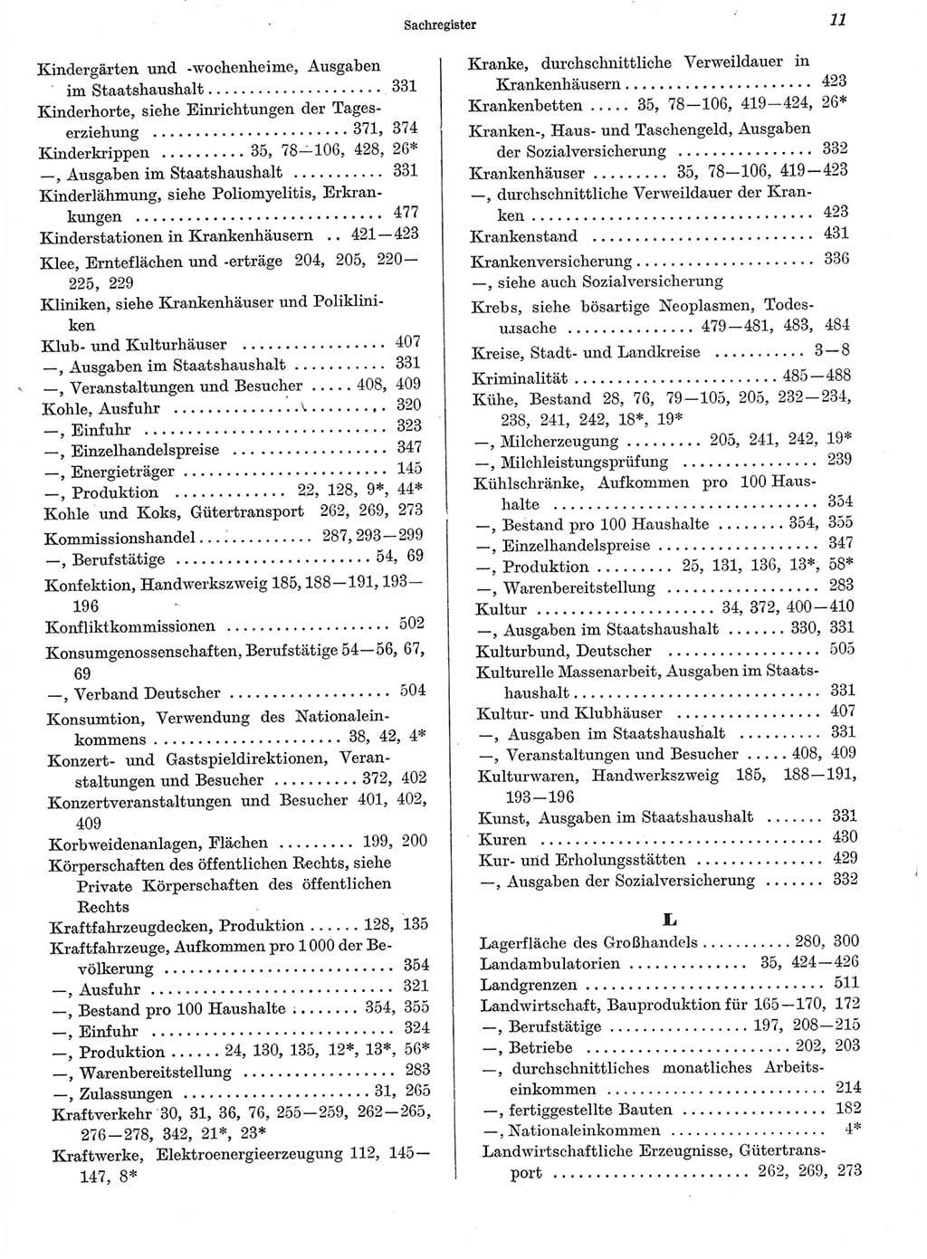 Statistisches Jahrbuch der Deutschen Demokratischen Republik (DDR) 1972, Seite 11 (Stat. Jb. DDR 1972, S. 11)