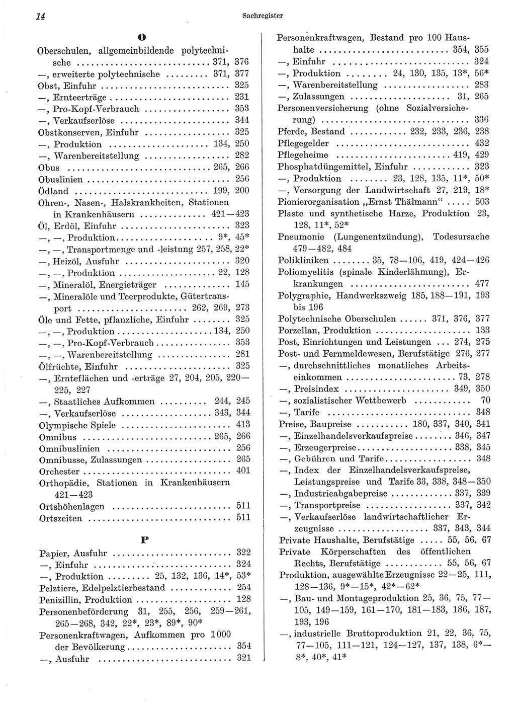 Statistisches Jahrbuch der Deutschen Demokratischen Republik (DDR) 1972, Seite 14 (Stat. Jb. DDR 1972, S. 14)