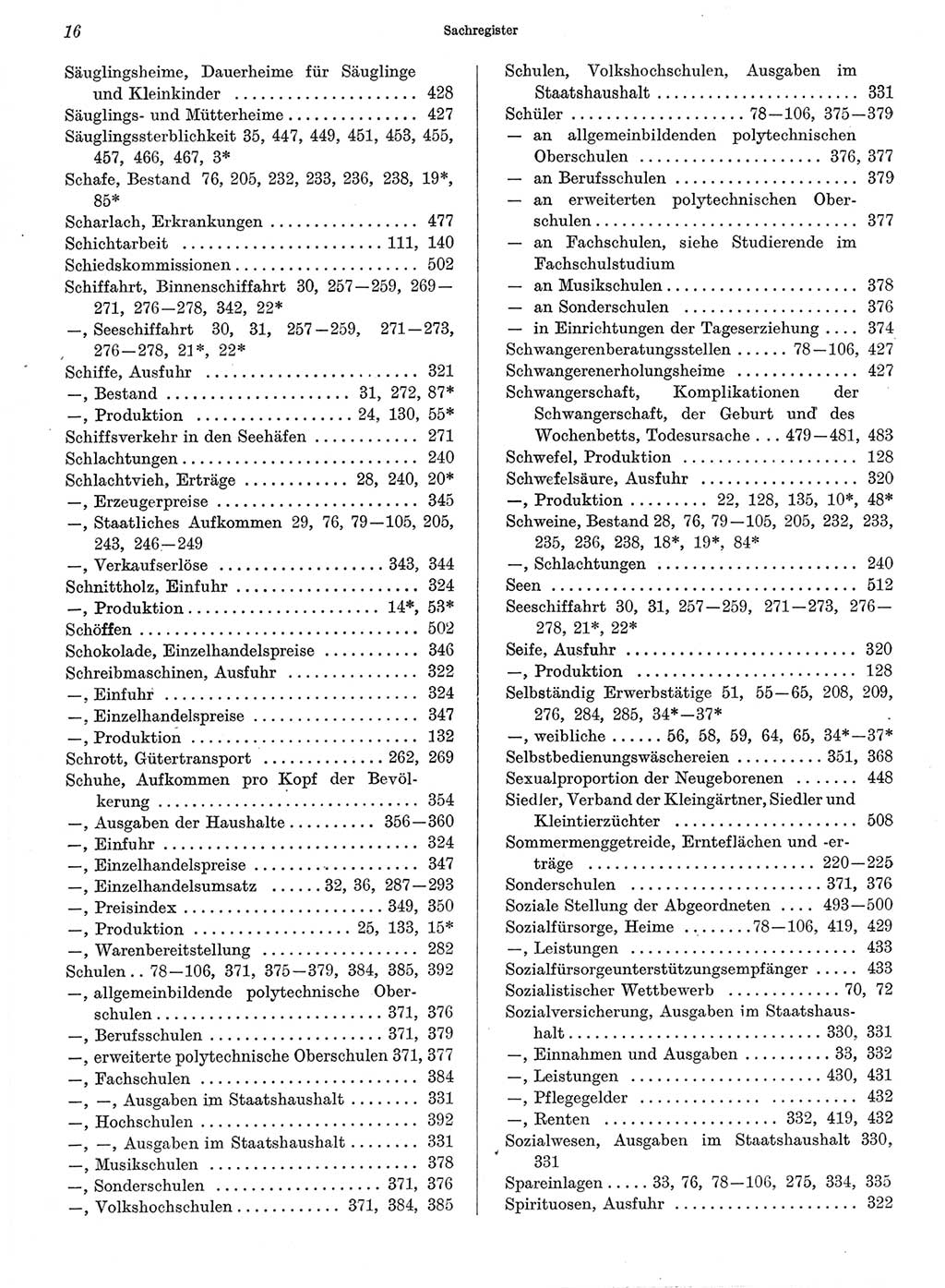 Statistisches Jahrbuch der Deutschen Demokratischen Republik (DDR) 1972, Seite 16 (Stat. Jb. DDR 1972, S. 16)