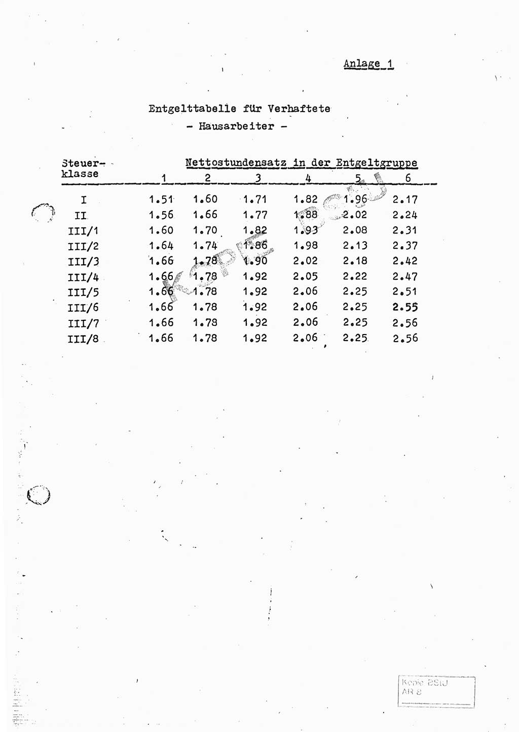 1. Änderung zur Gemeinsamen Anweisung vom 8.11.1968 über die Durchführung der Untersuchungshaft (Untersuchungshaftvollzugsordnung) - UHVO - vom 20. September 1973 [Deutsche Demokratische Republik (DDR)], Der Generalstaatsanwalt der Deutschen Demokratischen Republik, Der Minister für Staatssicherheit, Der Minister des Innern und Chef der Deutschen Volkspolizei, 20.9.1973, Seite 6 (1. Änd. UHVO DDR /68 1973, S. 6)