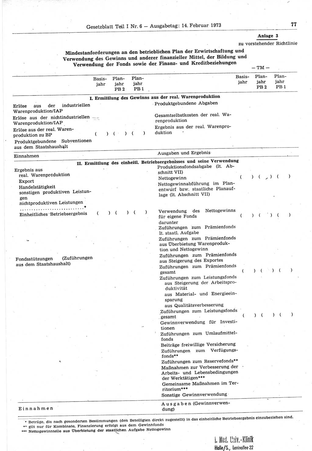 Gesetzblatt (GBl.) der Deutschen Demokratischen Republik (DDR) Teil Ⅰ 1973, Seite 77 (GBl. DDR Ⅰ 1973, S. 77)