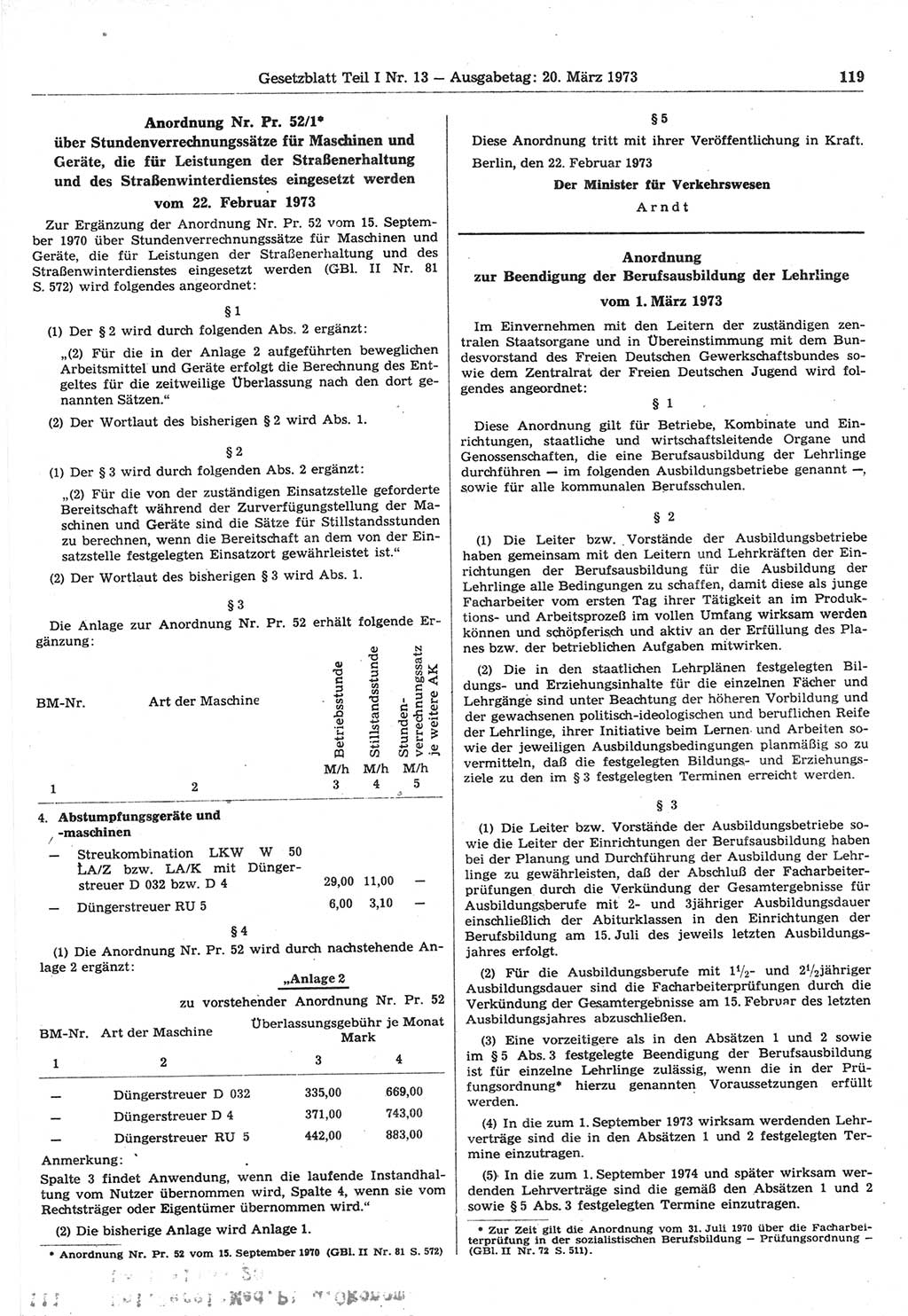 Gesetzblatt (GBl.) der Deutschen Demokratischen Republik (DDR) Teil Ⅰ 1973, Seite 119 (GBl. DDR Ⅰ 1973, S. 119)