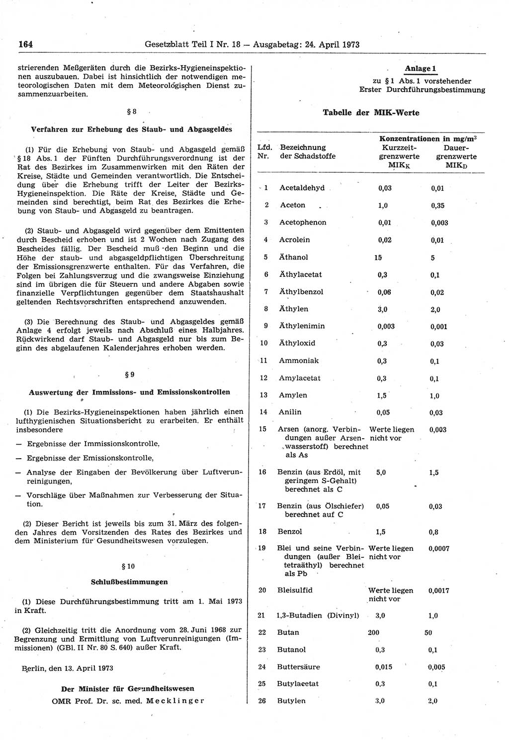 Gesetzblatt (GBl.) der Deutschen Demokratischen Republik (DDR) Teil Ⅰ 1973, Seite 164 (GBl. DDR Ⅰ 1973, S. 164)