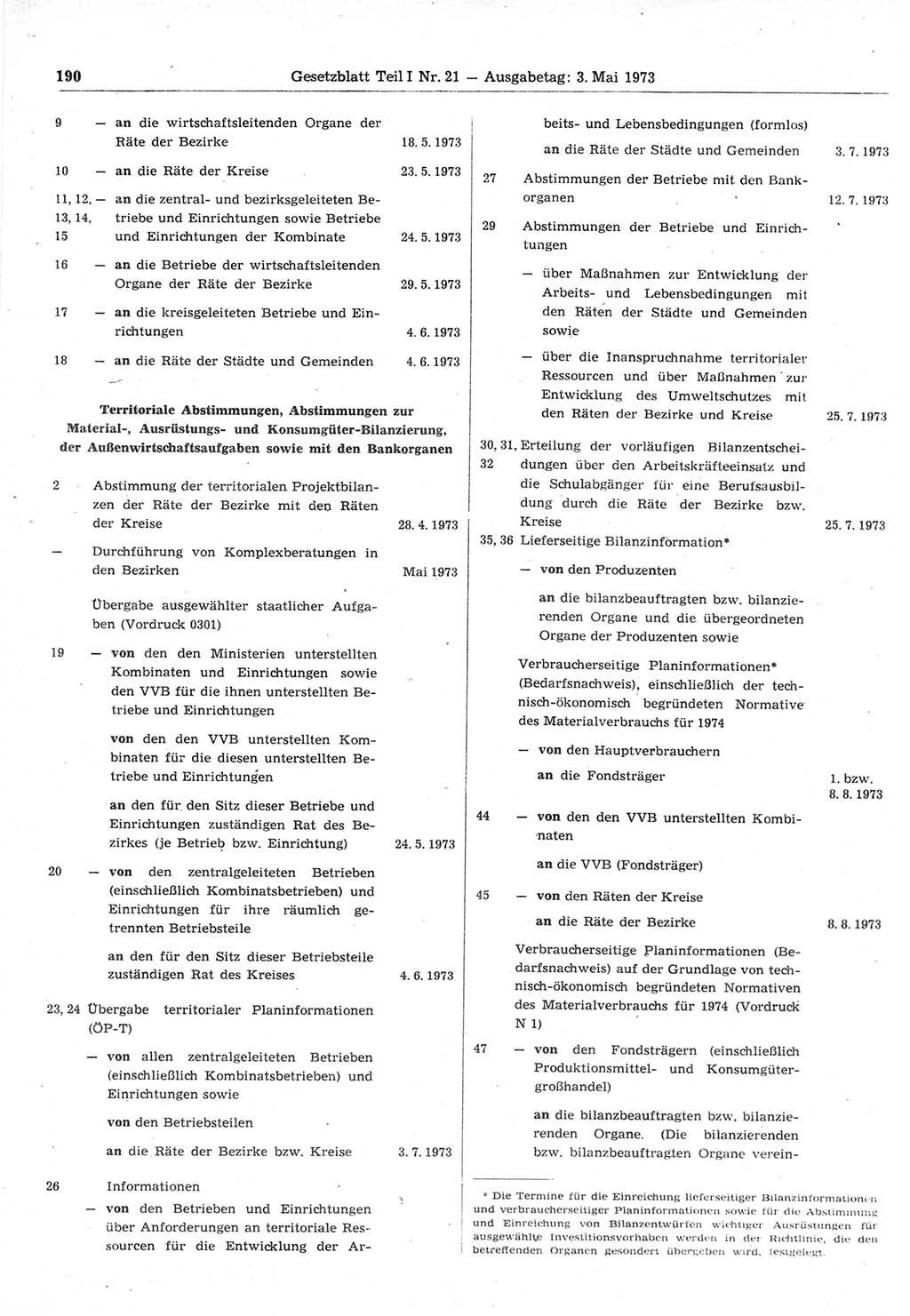 Gesetzblatt (GBl.) der Deutschen Demokratischen Republik (DDR) Teil Ⅰ 1973, Seite 190 (GBl. DDR Ⅰ 1973, S. 190)