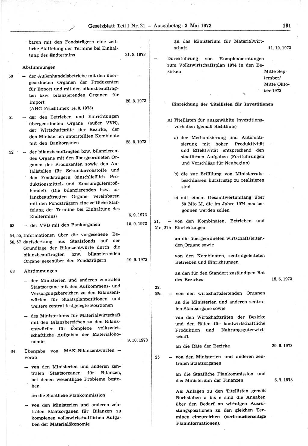 Gesetzblatt (GBl.) der Deutschen Demokratischen Republik (DDR) Teil Ⅰ 1973, Seite 191 (GBl. DDR Ⅰ 1973, S. 191)