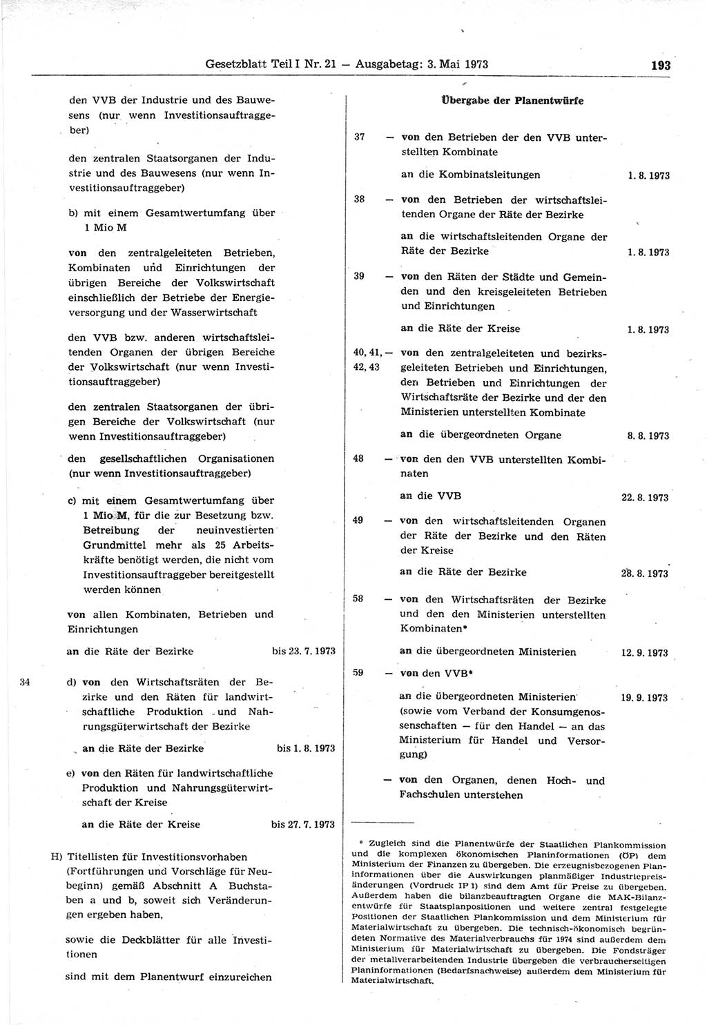 Gesetzblatt (GBl.) der Deutschen Demokratischen Republik (DDR) Teil Ⅰ 1973, Seite 193 (GBl. DDR Ⅰ 1973, S. 193)