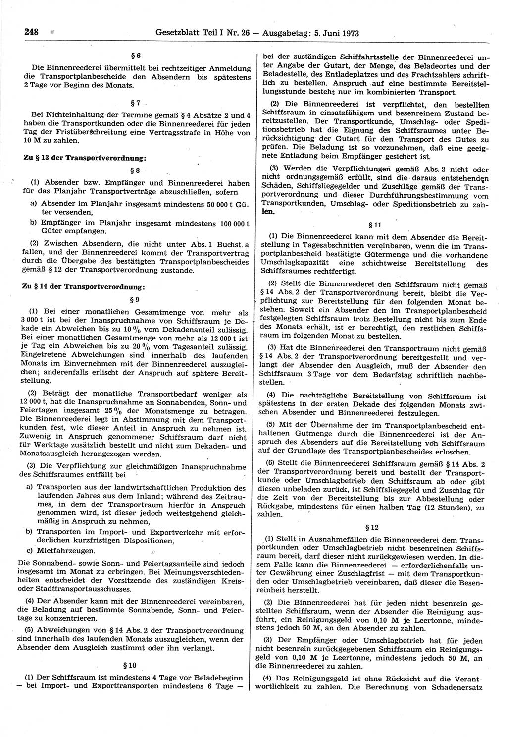 Gesetzblatt (GBl.) der Deutschen Demokratischen Republik (DDR) Teil Ⅰ 1973, Seite 248 (GBl. DDR Ⅰ 1973, S. 248)