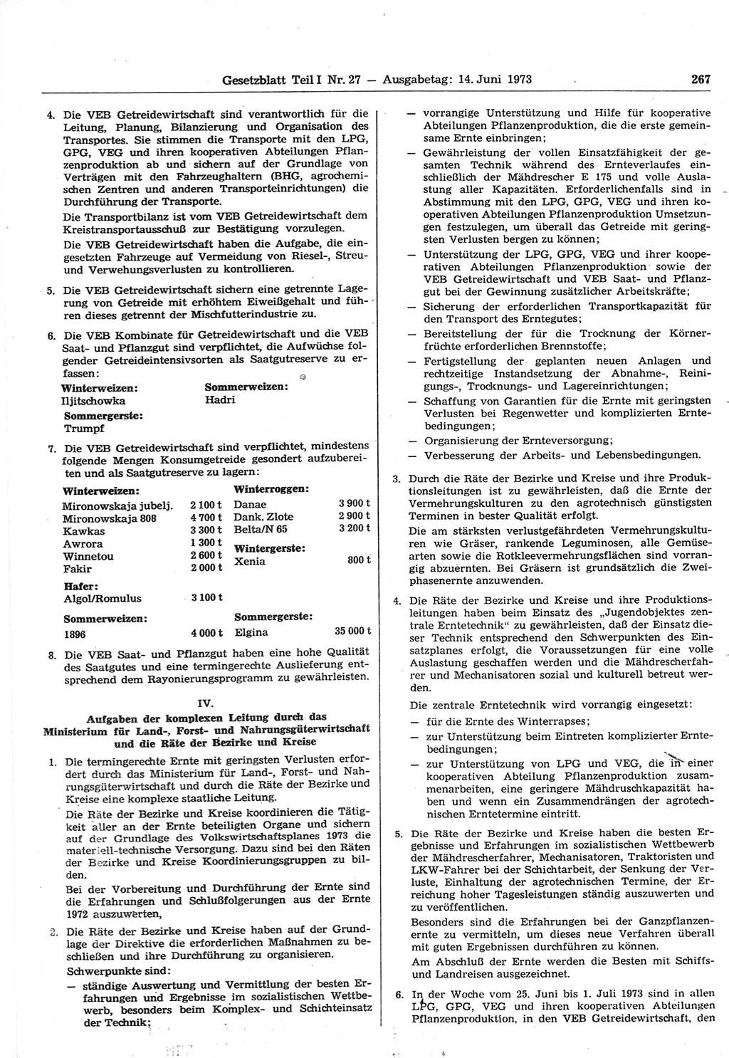 Gesetzblatt (GBl.) der Deutschen Demokratischen Republik (DDR) Teil Ⅰ 1973, Seite 267 (GBl. DDR Ⅰ 1973, S. 267)