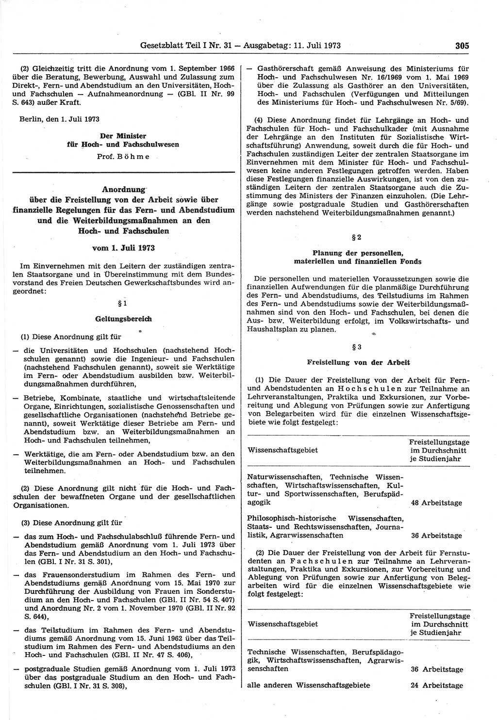 Gesetzblatt (GBl.) der Deutschen Demokratischen Republik (DDR) Teil Ⅰ 1973, Seite 305 (GBl. DDR Ⅰ 1973, S. 305)