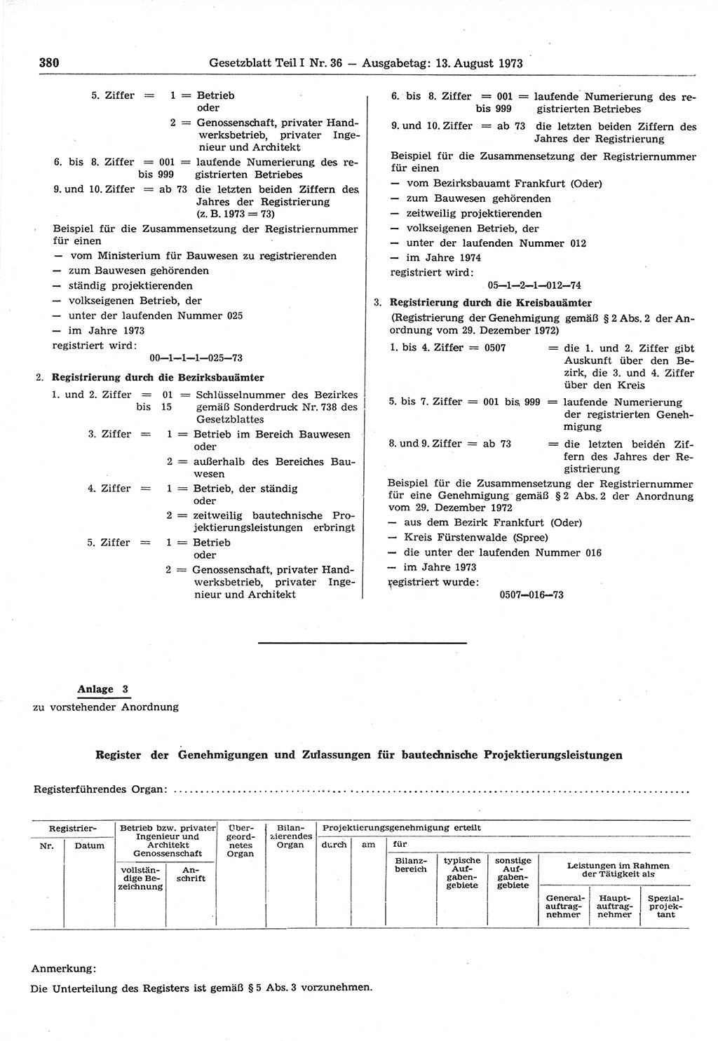 Gesetzblatt (GBl.) der Deutschen Demokratischen Republik (DDR) Teil Ⅰ 1973, Seite 380 (GBl. DDR Ⅰ 1973, S. 380)