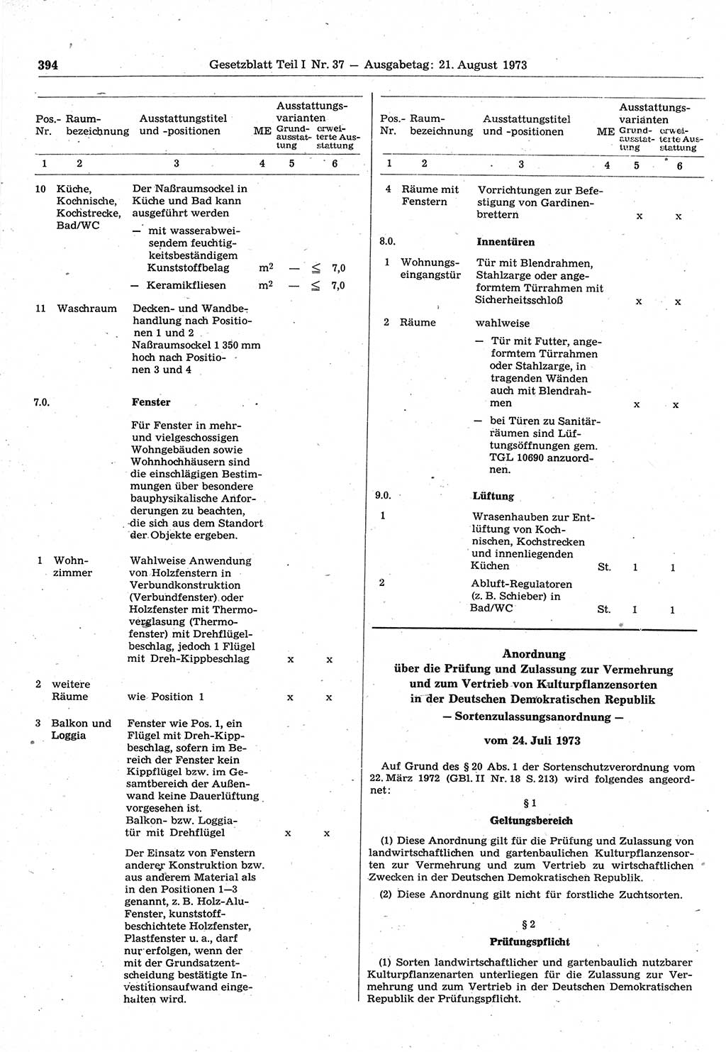 Gesetzblatt (GBl.) der Deutschen Demokratischen Republik (DDR) Teil Ⅰ 1973, Seite 394 (GBl. DDR Ⅰ 1973, S. 394)