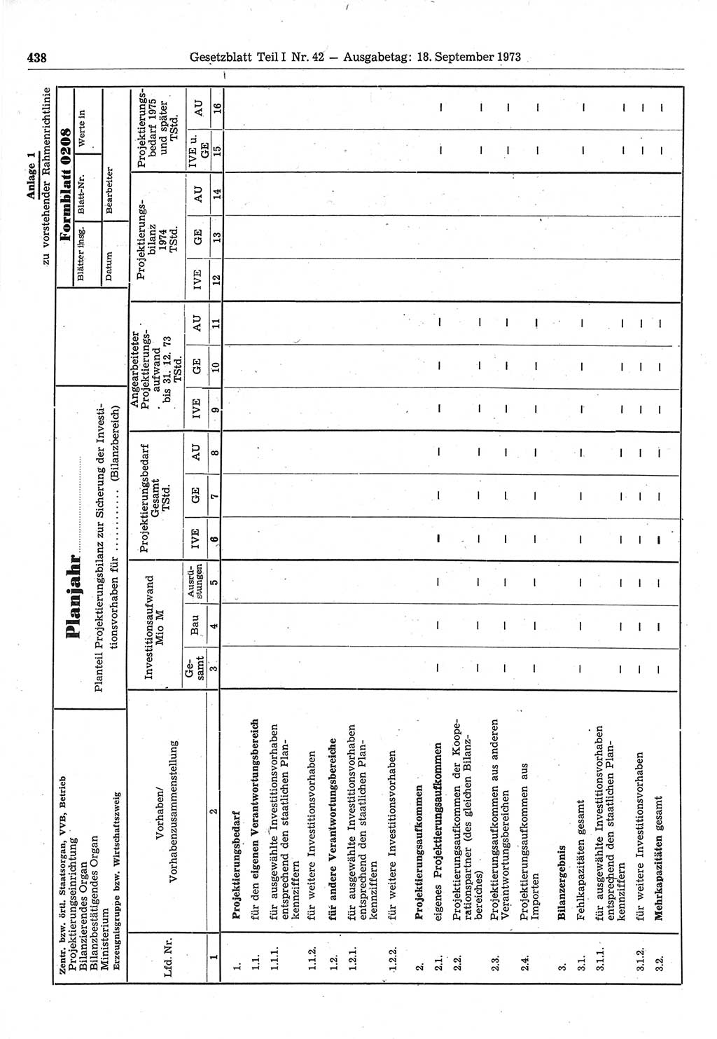 Gesetzblatt (GBl.) der Deutschen Demokratischen Republik (DDR) Teil Ⅰ 1973, Seite 438 (GBl. DDR Ⅰ 1973, S. 438)