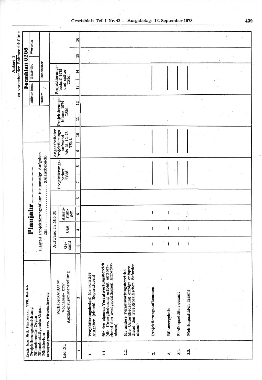 Gesetzblatt (GBl.) der Deutschen Demokratischen Republik (DDR) Teil Ⅰ 1973, Seite 439 (GBl. DDR Ⅰ 1973, S. 439)