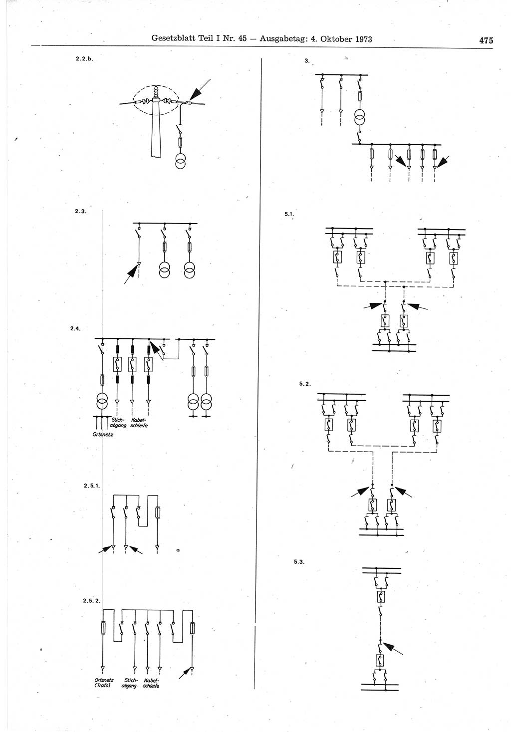 Gesetzblatt (GBl.) der Deutschen Demokratischen Republik (DDR) Teil Ⅰ 1973, Seite 475 (GBl. DDR Ⅰ 1973, S. 475)