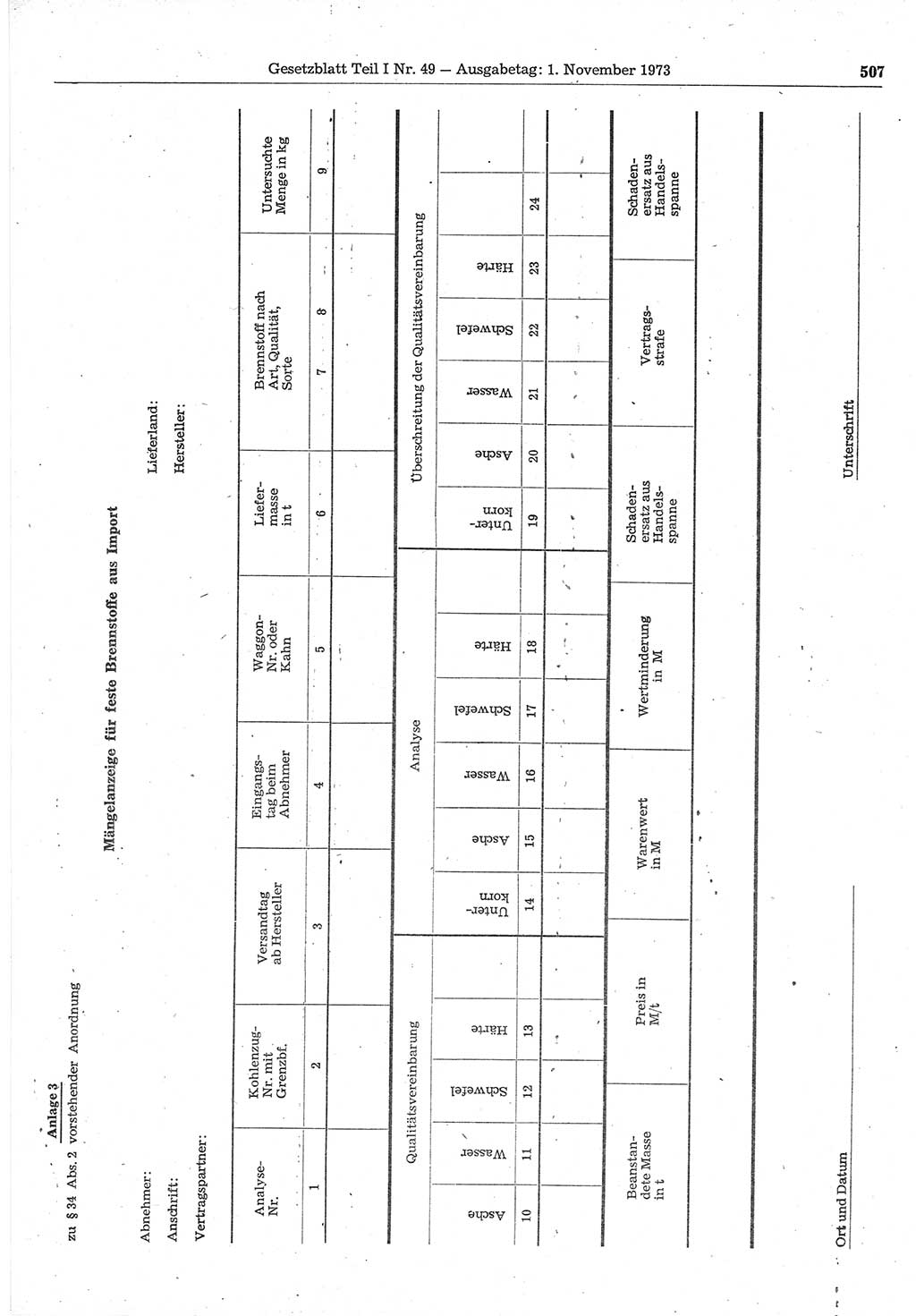 Gesetzblatt (GBl.) der Deutschen Demokratischen Republik (DDR) Teil Ⅰ 1973, Seite 507 (GBl. DDR Ⅰ 1973, S. 507)