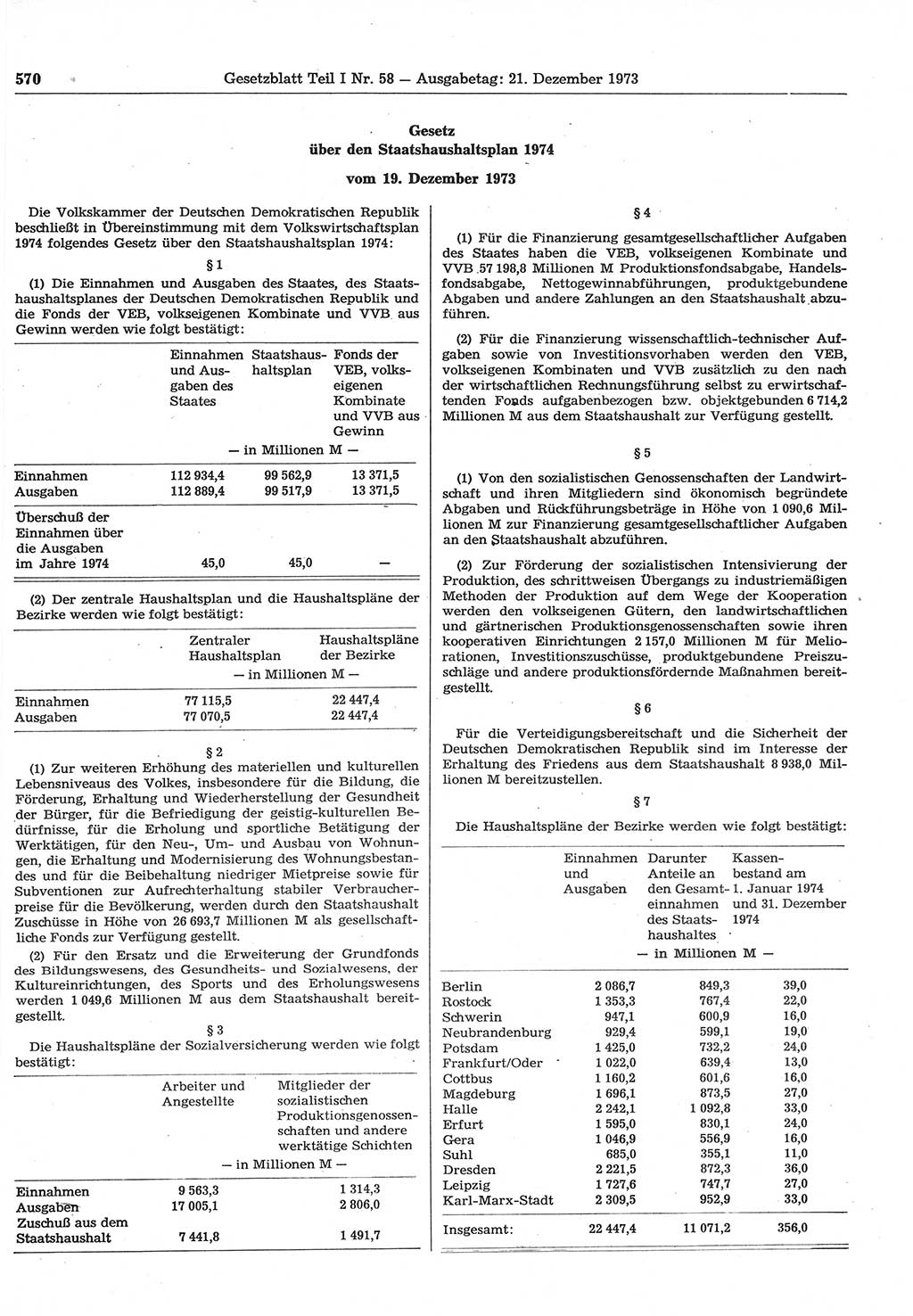 Gesetzblatt (GBl.) der Deutschen Demokratischen Republik (DDR) Teil Ⅰ 1973, Seite 570 (GBl. DDR Ⅰ 1973, S. 570)