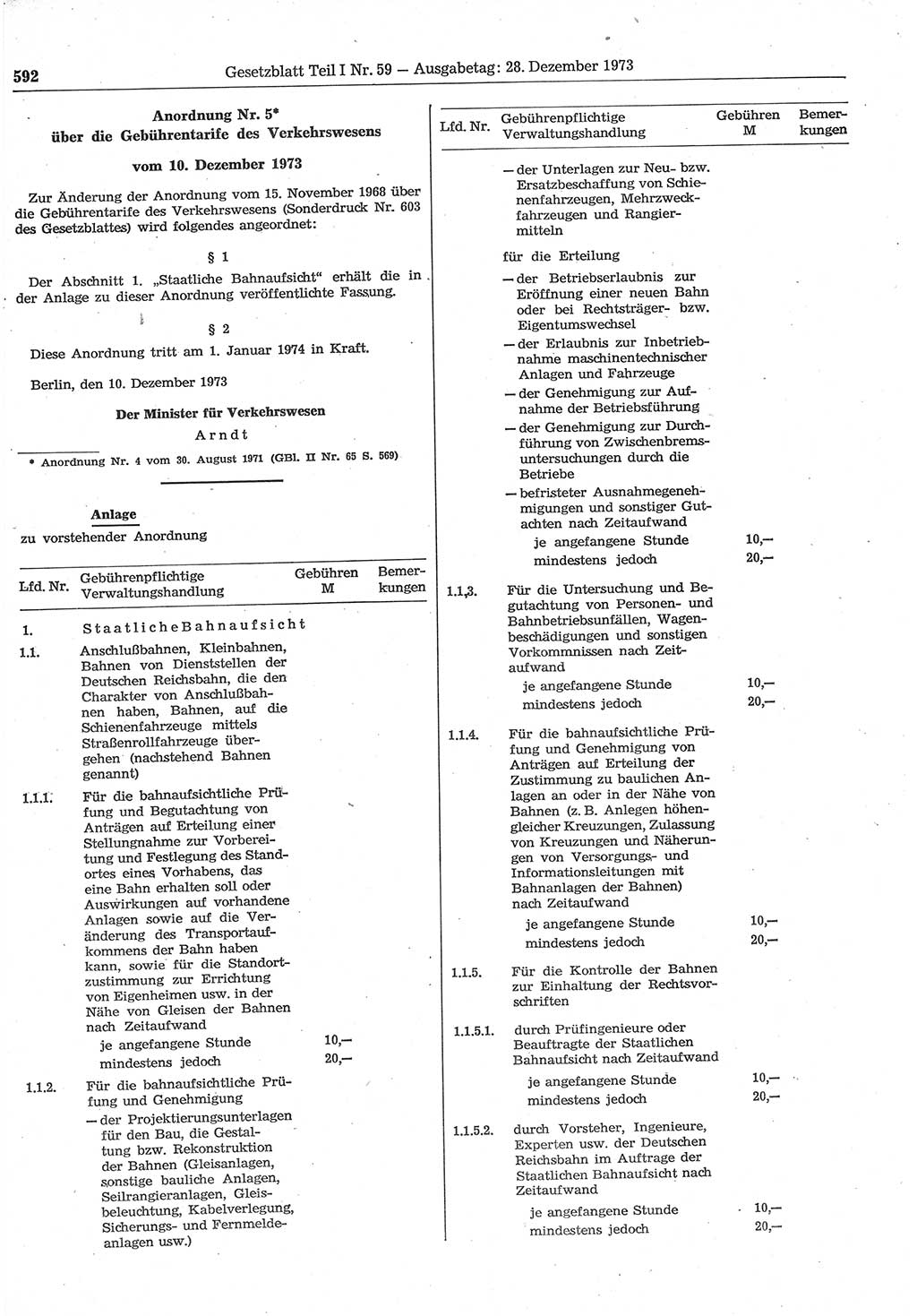 Gesetzblatt (GBl.) der Deutschen Demokratischen Republik (DDR) Teil Ⅰ 1973, Seite 592 (GBl. DDR Ⅰ 1973, S. 592)