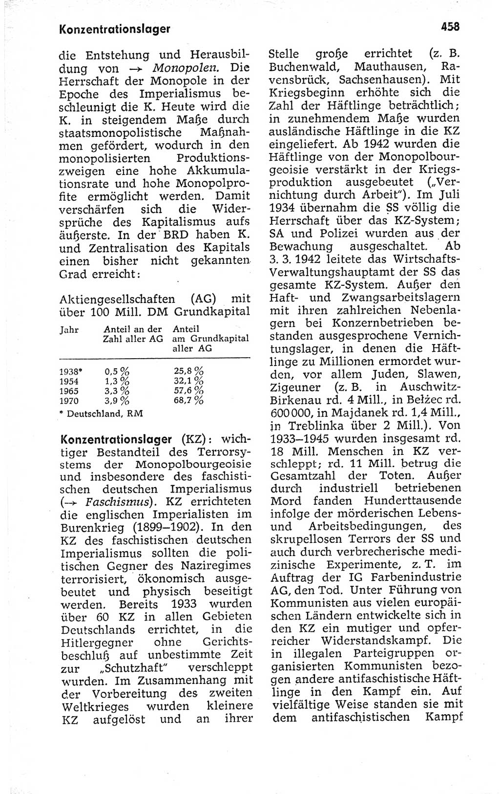 Kleines politisches Wörterbuch [Deutsche Demokratische Republik (DDR)] 1973, Seite 458 (Kl. pol. Wb. DDR 1973, S. 458)