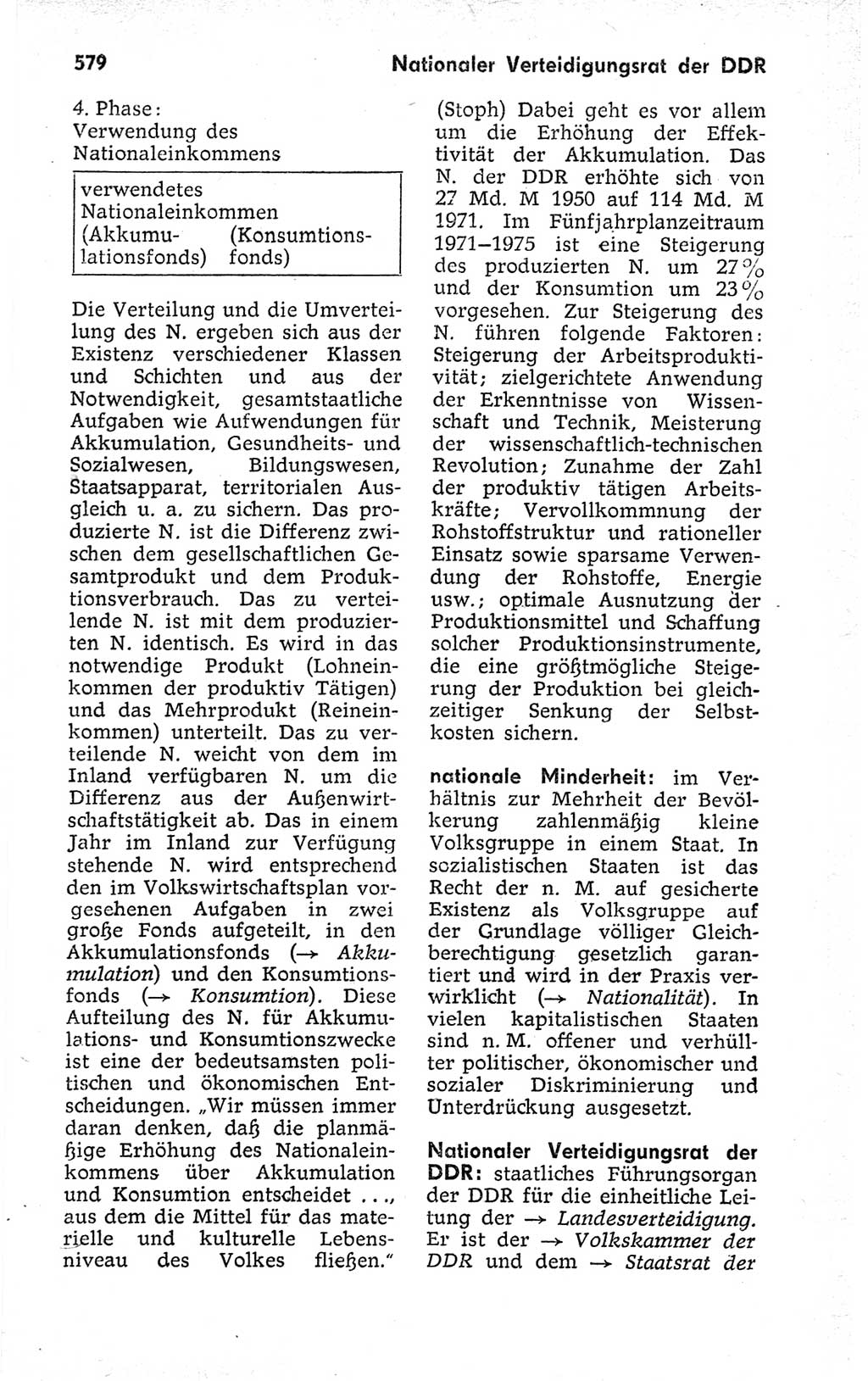 Kleines politisches Wörterbuch [Deutsche Demokratische Republik (DDR)] 1973, Seite 579 (Kl. pol. Wb. DDR 1973, S. 579)