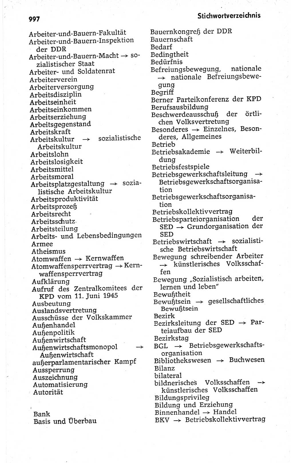 Kleines politisches Wörterbuch [Deutsche Demokratische Republik (DDR)] 1973, Seite 997 (Kl. pol. Wb. DDR 1973, S. 997)