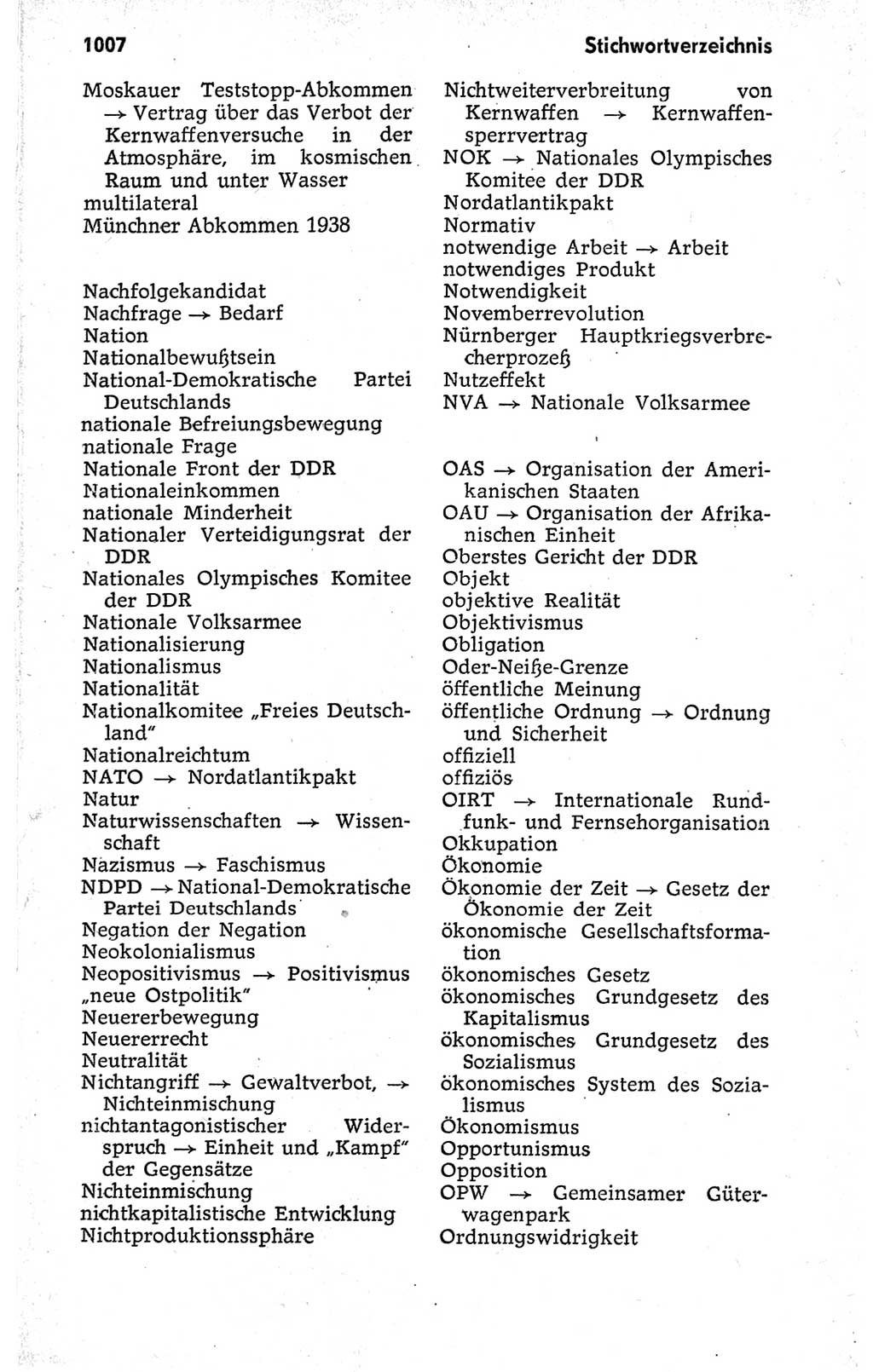 Kleines politisches Wörterbuch [Deutsche Demokratische Republik (DDR)] 1973, Seite 1007 (Kl. pol. Wb. DDR 1973, S. 1007)