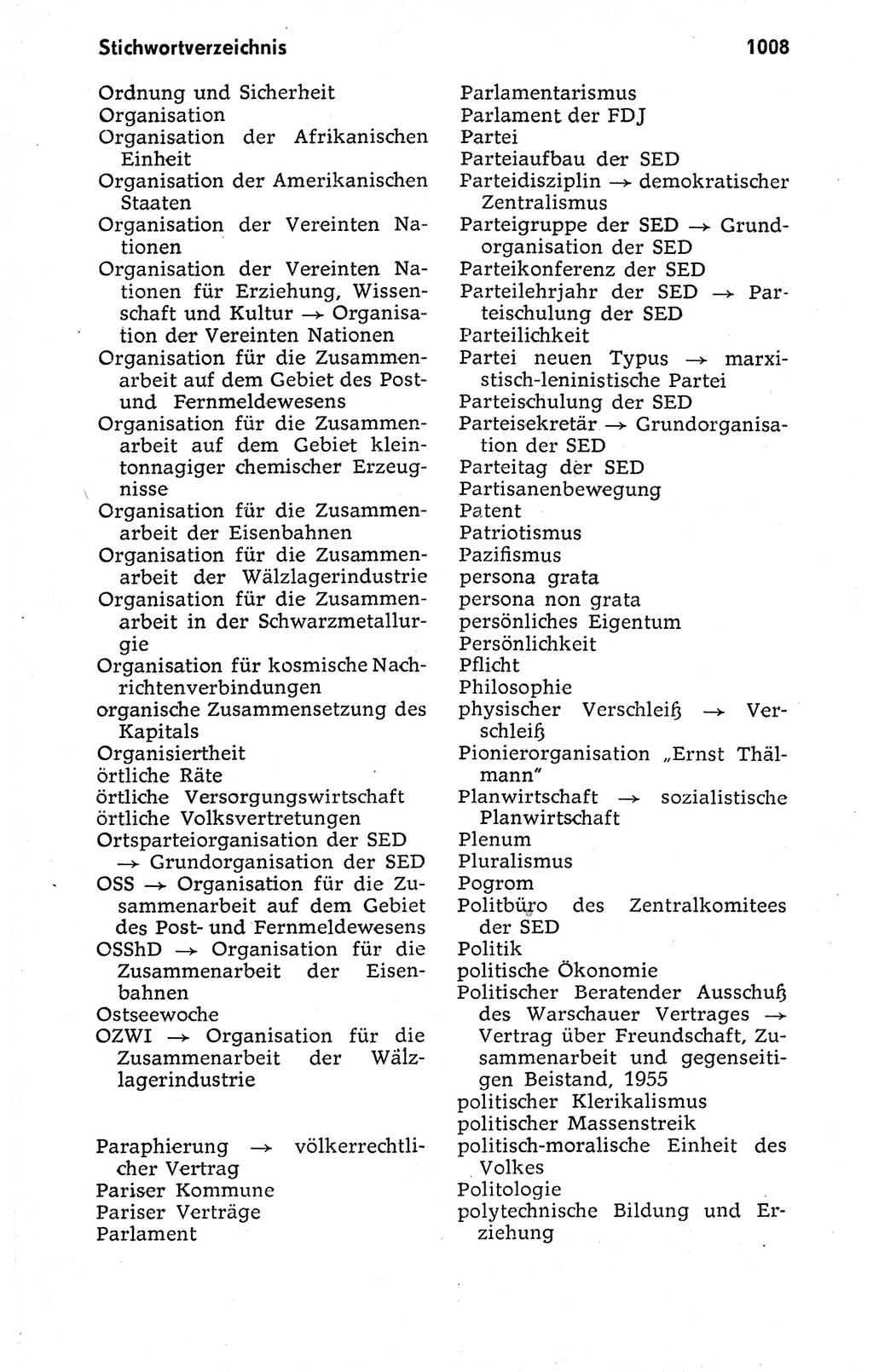 Kleines politisches Wörterbuch [Deutsche Demokratische Republik (DDR)] 1973, Seite 1008 (Kl. pol. Wb. DDR 1973, S. 1008)