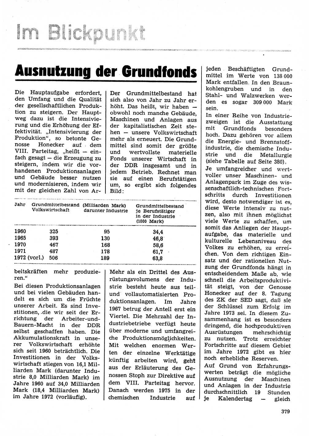 Neuer Weg (NW), Organ des Zentralkomitees (ZK) der SED (Sozialistische Einheitspartei Deutschlands) für Fragen des Parteilebens, 28. Jahrgang [Deutsche Demokratische Republik (DDR)] 1973, Seite 379 (NW ZK SED DDR 1973, S. 379)