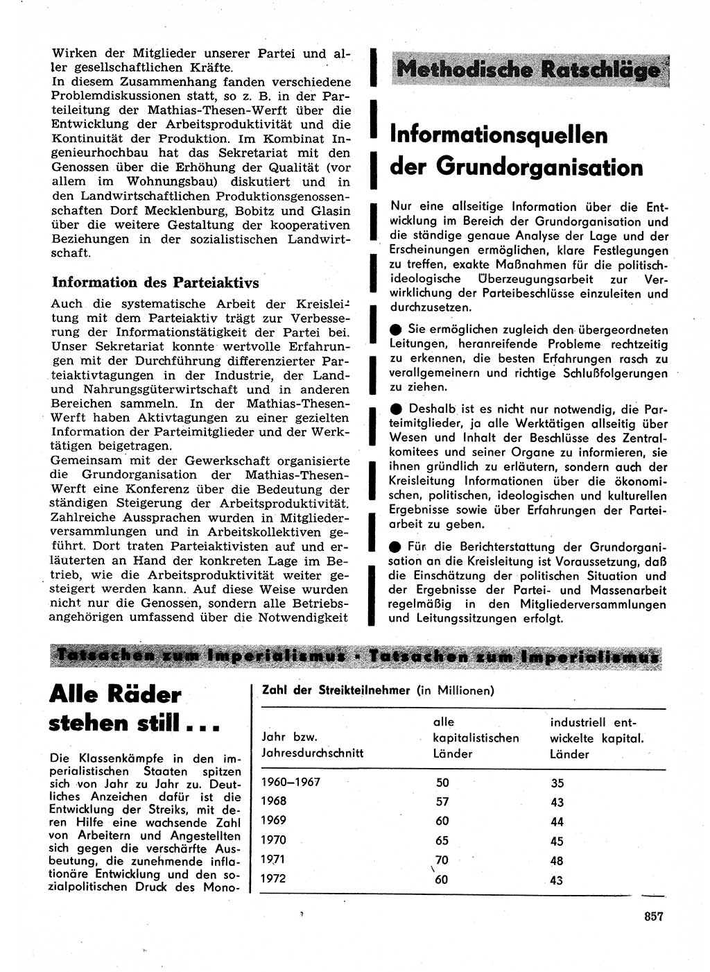 Neuer Weg (NW), Organ des Zentralkomitees (ZK) der SED (Sozialistische Einheitspartei Deutschlands) für Fragen des Parteilebens, 28. Jahrgang [Deutsche Demokratische Republik (DDR)] 1973, Seite 857 (NW ZK SED DDR 1973, S. 857)