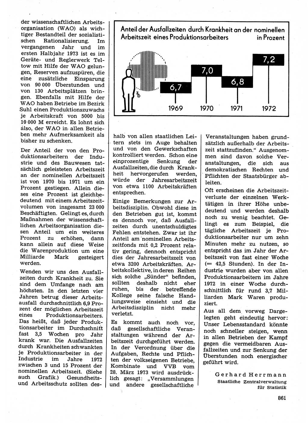 Neuer Weg (NW), Organ des Zentralkomitees (ZK) der SED (Sozialistische Einheitspartei Deutschlands) für Fragen des Parteilebens, 28. Jahrgang [Deutsche Demokratische Republik (DDR)] 1973, Seite 861 (NW ZK SED DDR 1973, S. 861)