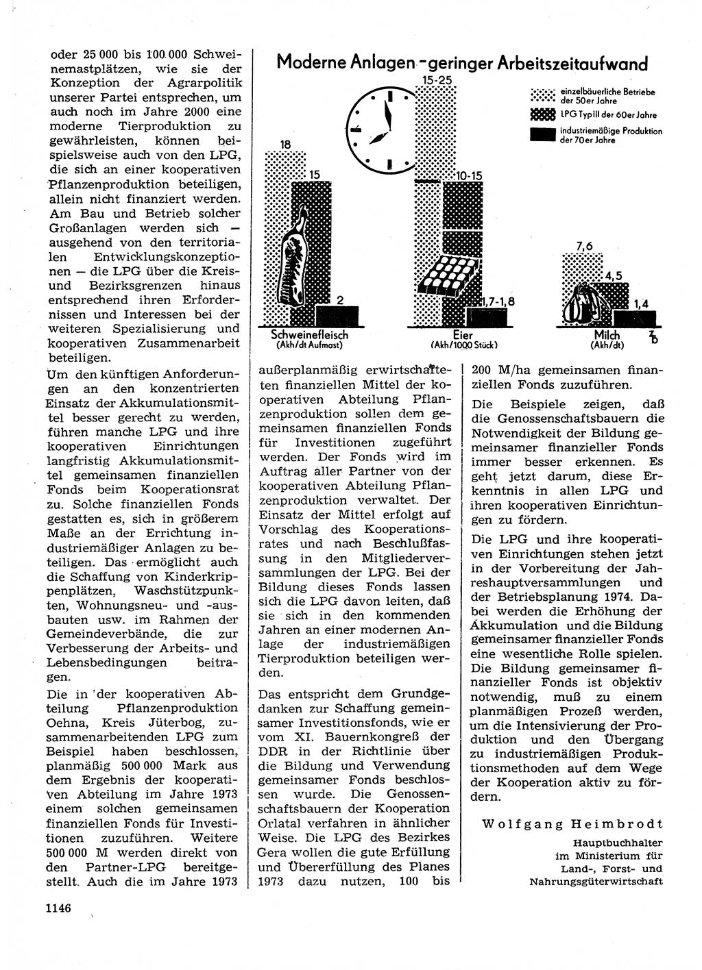 Neuer Weg (NW), Organ des Zentralkomitees (ZK) der SED (Sozialistische Einheitspartei Deutschlands) für Fragen des Parteilebens, 28. Jahrgang [Deutsche Demokratische Republik (DDR)] 1973, Seite 1146 (NW ZK SED DDR 1973, S. 1146)