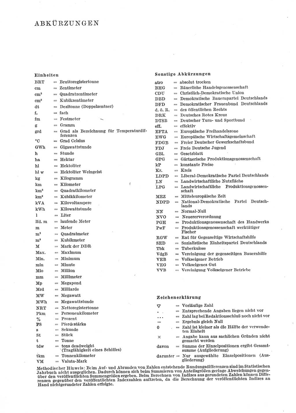 Statistisches Jahrbuch der Deutschen Demokratischen Republik (DDR) 1973, Seite 4 (Stat. Jb. DDR 1973, S. 4)