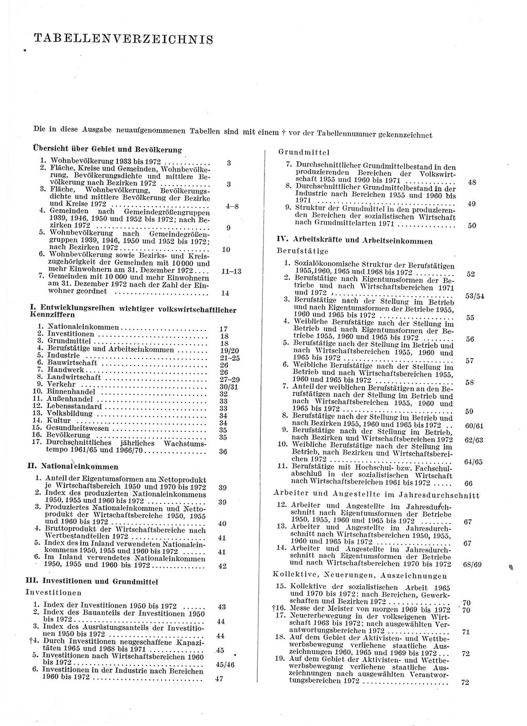 Statistisches Jahrbuch der Deutschen Demokratischen Republik (DDR) 1973, Seite 7 (Stat. Jb. DDR 1973, S. 7)