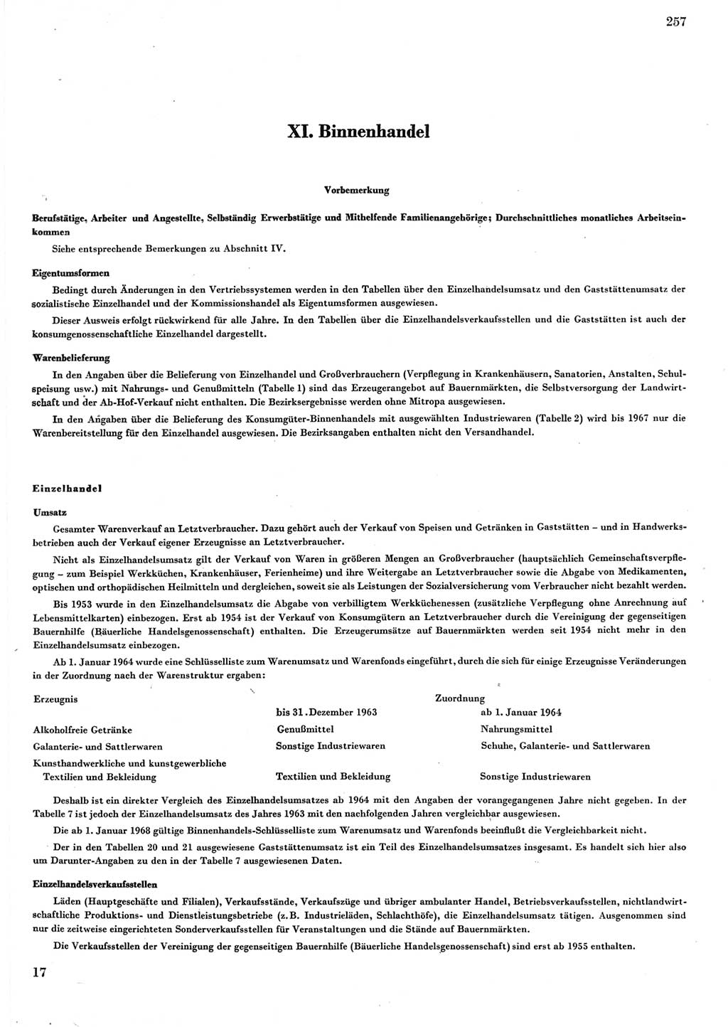 Statistisches Jahrbuch der Deutschen Demokratischen Republik (DDR) 1973, Seite 257 (Stat. Jb. DDR 1973, S. 257)