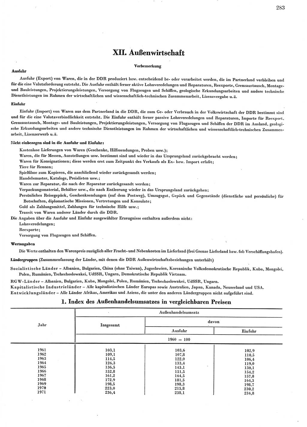 Statistisches Jahrbuch der Deutschen Demokratischen Republik (DDR) 1973, Seite 283 (Stat. Jb. DDR 1973, S. 283)