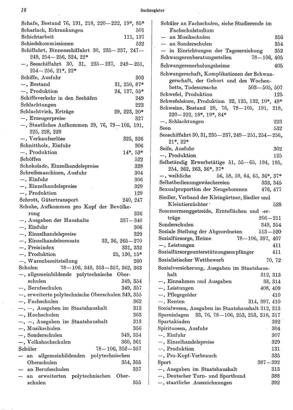 Statistisches Jahrbuch der Deutschen Demokratischen Republik (DDR) 1973, Seite 16 (Stat. Jb. DDR 1973, S. 16)