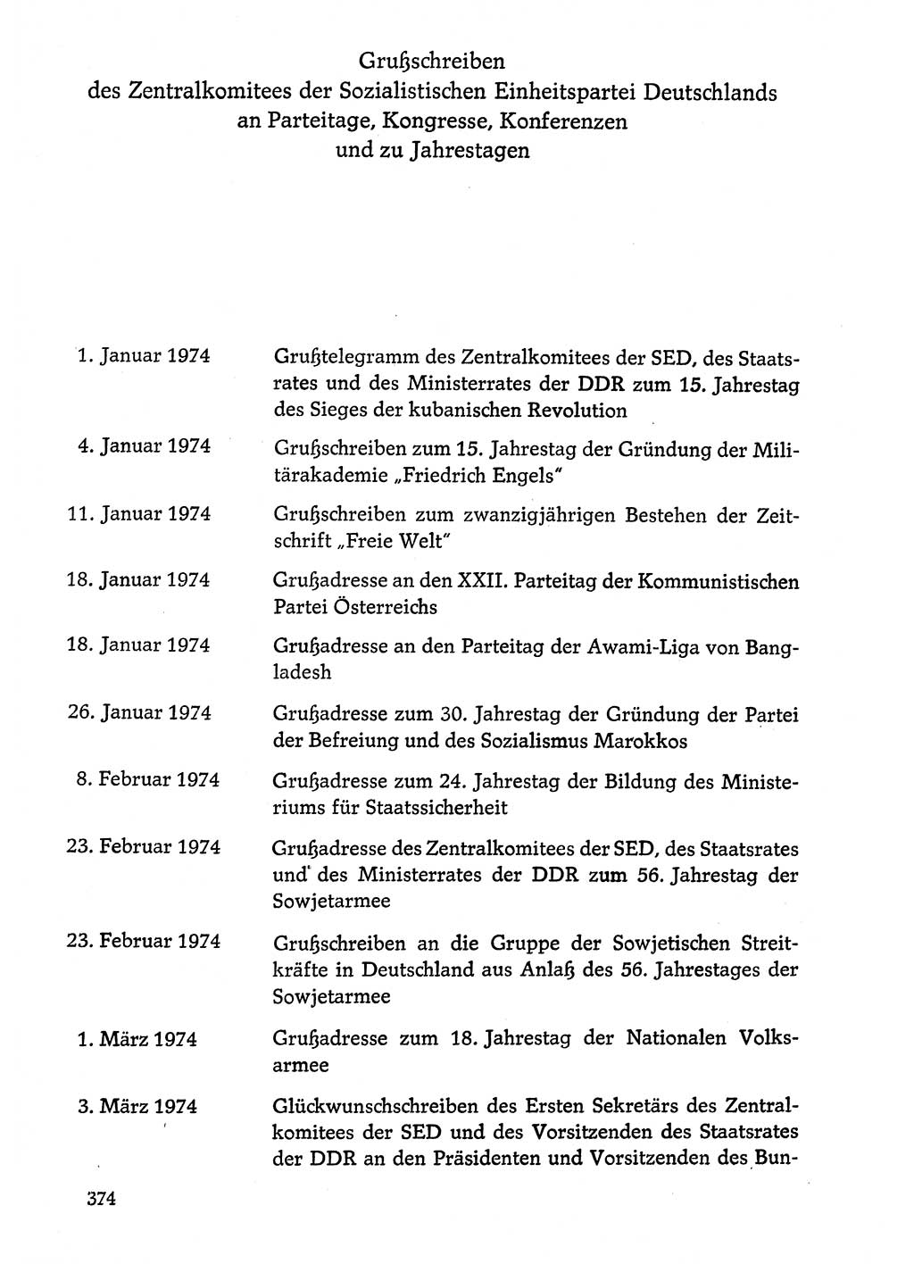 Dokumente der Sozialistischen Einheitspartei Deutschlands (SED) [Deutsche Demokratische Republik (DDR)] 1974-1975, Seite 374 (Dok. SED DDR 1978, Bd. ⅩⅤ, S. 374)