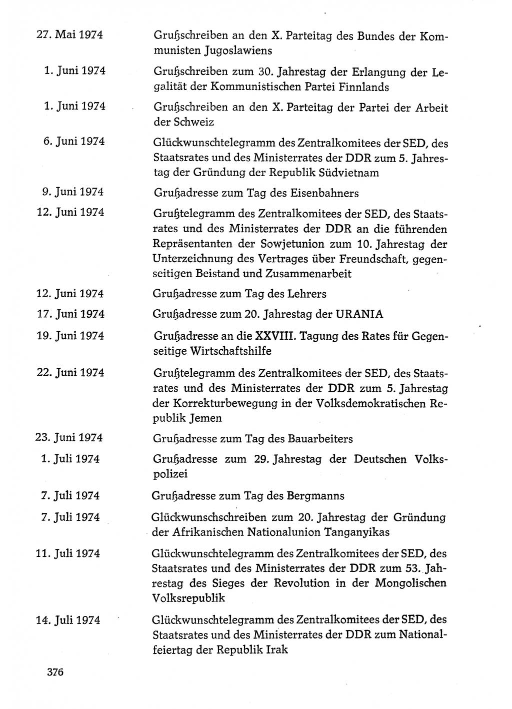 Dokumente der Sozialistischen Einheitspartei Deutschlands (SED) [Deutsche Demokratische Republik (DDR)] 1974-1975, Seite 376 (Dok. SED DDR 1978, Bd. ⅩⅤ, S. 376)