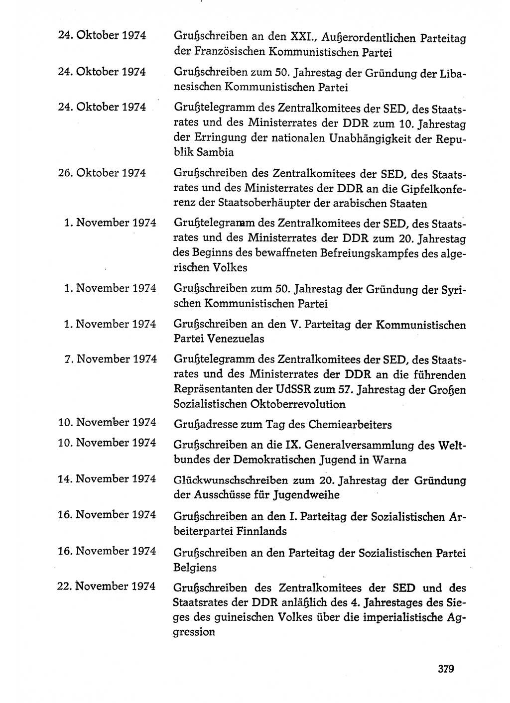 Dokumente der Sozialistischen Einheitspartei Deutschlands (SED) [Deutsche Demokratische Republik (DDR)] 1974-1975, Seite 379 (Dok. SED DDR 1978, Bd. ⅩⅤ, S. 379)