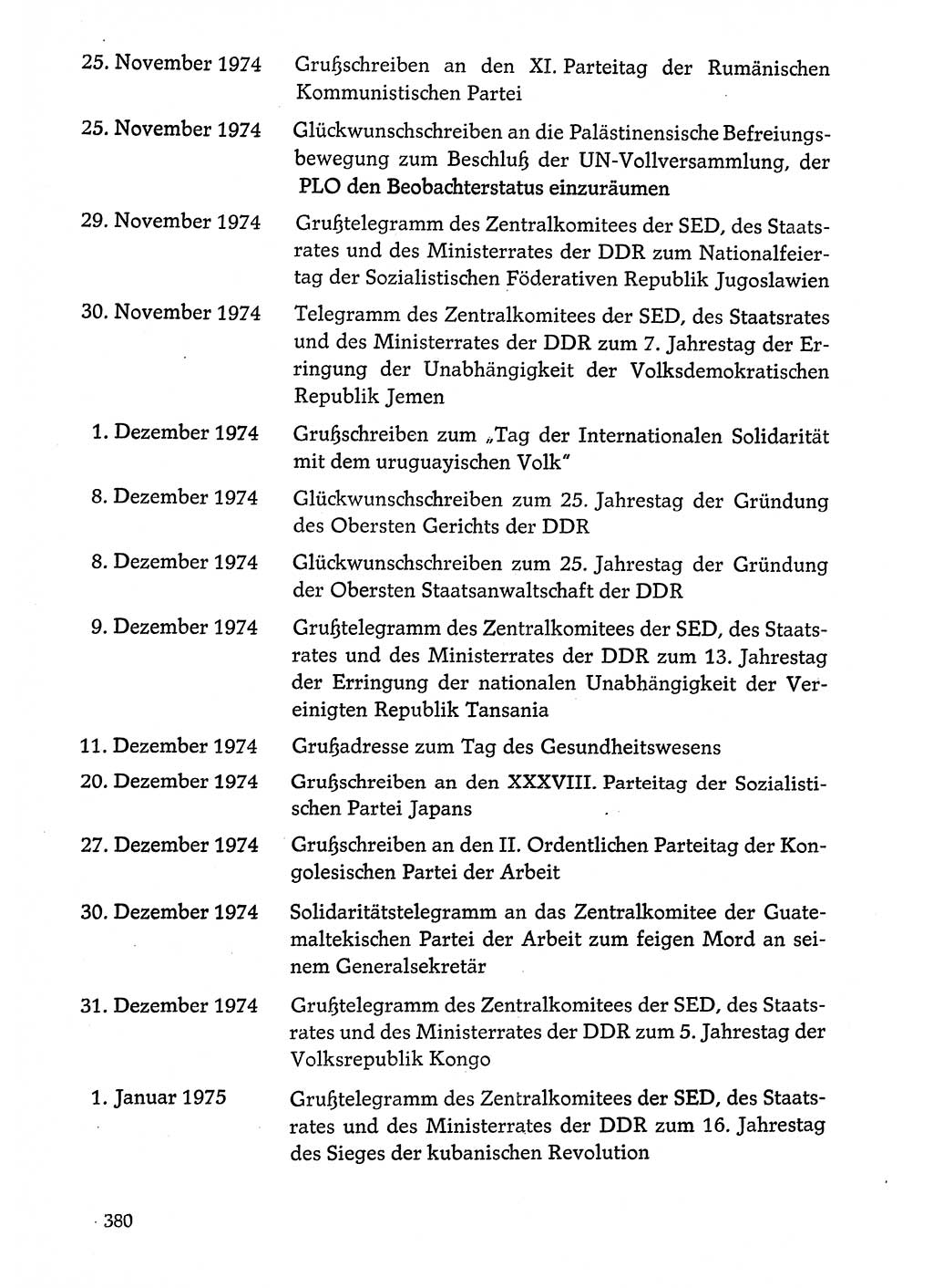 Dokumente der Sozialistischen Einheitspartei Deutschlands (SED) [Deutsche Demokratische Republik (DDR)] 1974-1975, Seite 380 (Dok. SED DDR 1978, Bd. ⅩⅤ, S. 380)