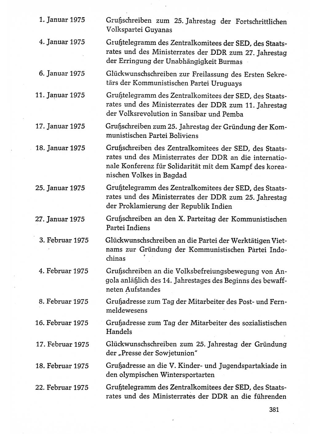 Dokumente der Sozialistischen Einheitspartei Deutschlands (SED) [Deutsche Demokratische Republik (DDR)] 1974-1975, Seite 381 (Dok. SED DDR 1978, Bd. ⅩⅤ, S. 381)