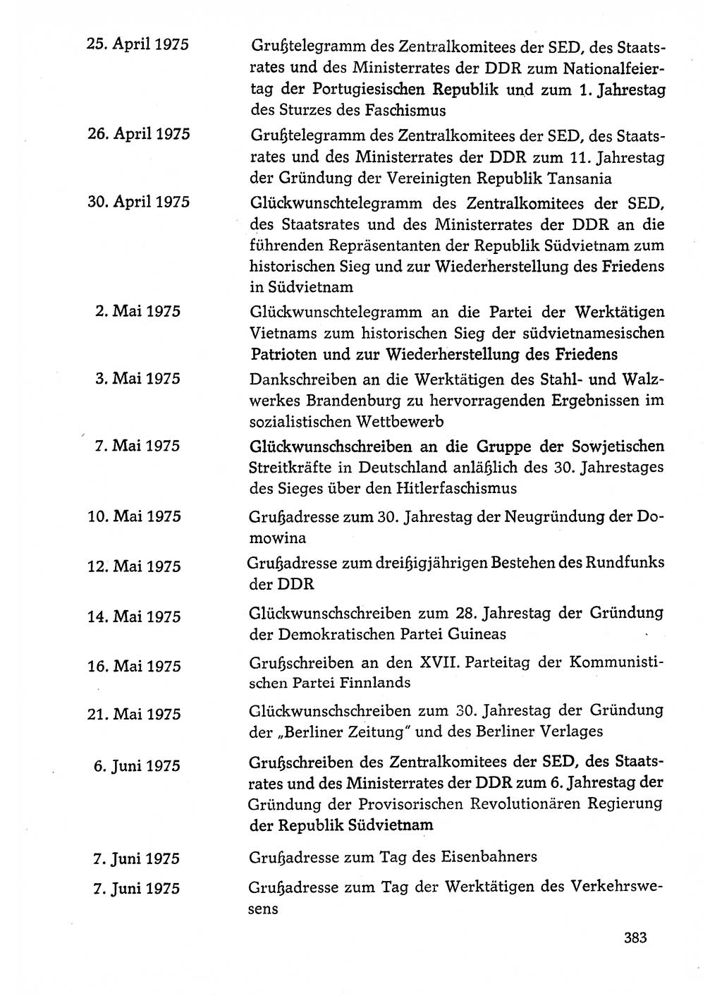 Dokumente der Sozialistischen Einheitspartei Deutschlands (SED) [Deutsche Demokratische Republik (DDR)] 1974-1975, Seite 383 (Dok. SED DDR 1978, Bd. ⅩⅤ, S. 383)