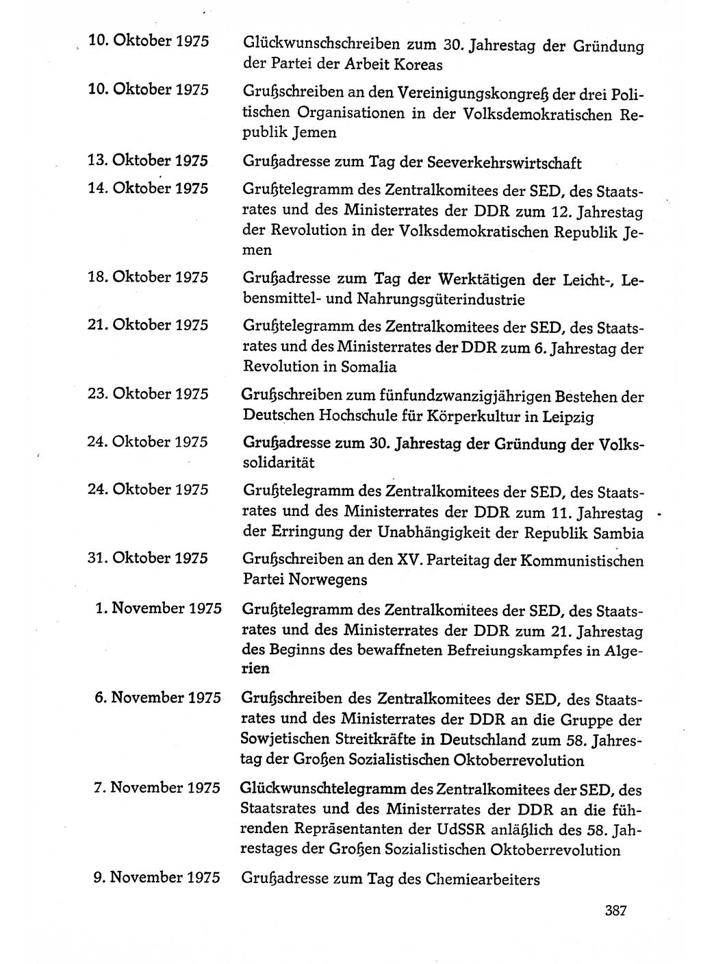 Dokumente der Sozialistischen Einheitspartei Deutschlands (SED) [Deutsche Demokratische Republik (DDR)] 1974-1975, Seite 387 (Dok. SED DDR 1978, Bd. ⅩⅤ, S. 387)