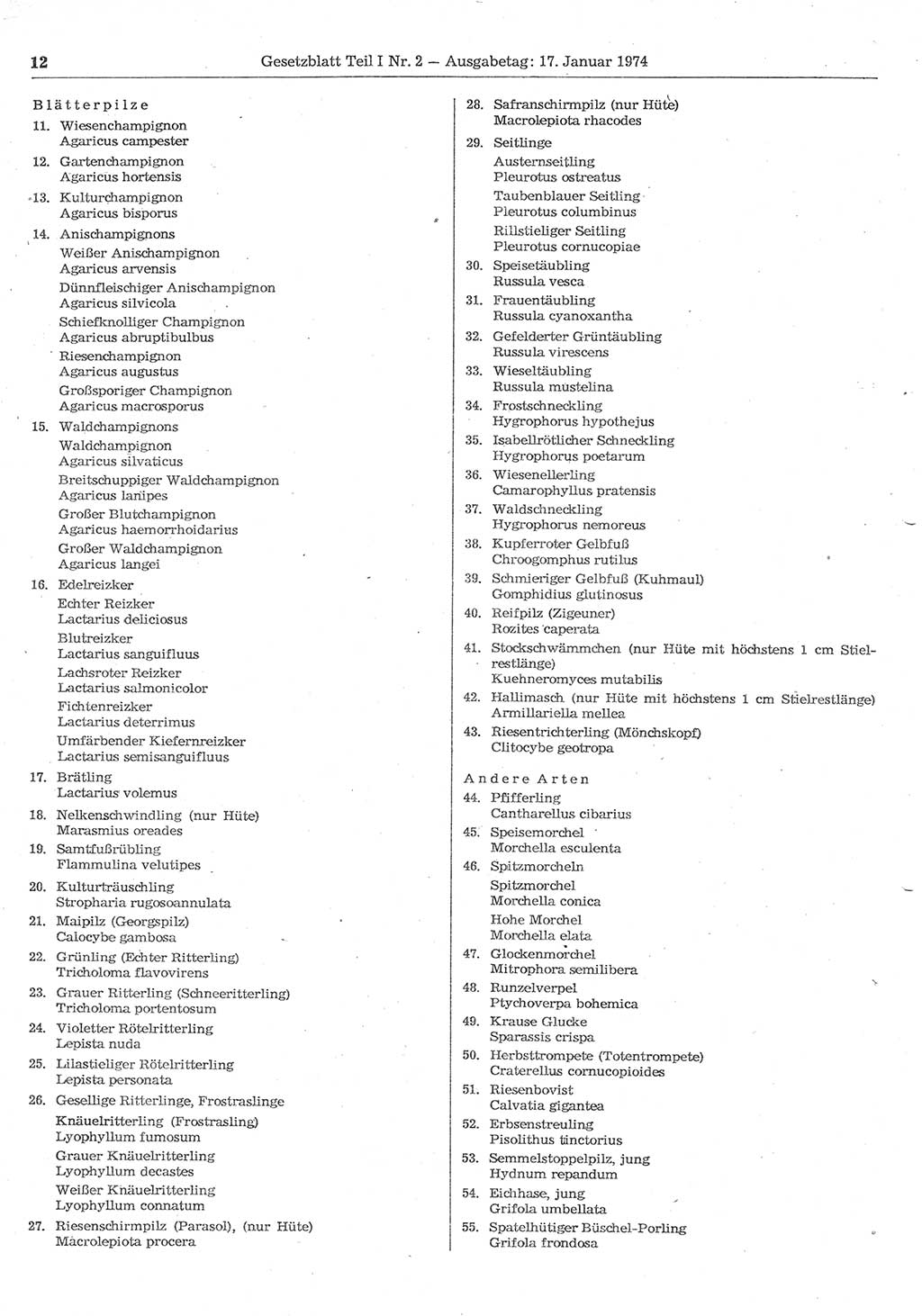 Gesetzblatt (GBl.) der Deutschen Demokratischen Republik (DDR) Teil Ⅰ 1974, Seite 12 (GBl. DDR Ⅰ 1974, S. 12)