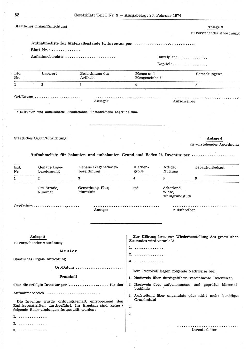 Gesetzblatt (GBl.) der Deutschen Demokratischen Republik (DDR) Teil Ⅰ 1974, Seite 82 (GBl. DDR Ⅰ 1974, S. 82)