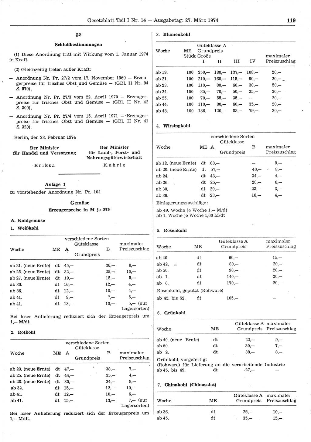 Gesetzblatt (GBl.) der Deutschen Demokratischen Republik (DDR) Teil Ⅰ 1974, Seite 119 (GBl. DDR Ⅰ 1974, S. 119)