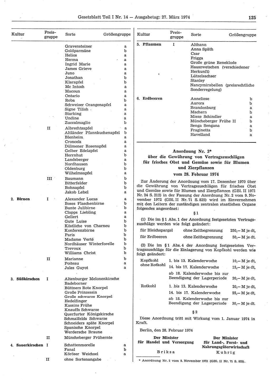Gesetzblatt (GBl.) der Deutschen Demokratischen Republik (DDR) Teil Ⅰ 1974, Seite 125 (GBl. DDR Ⅰ 1974, S. 125)